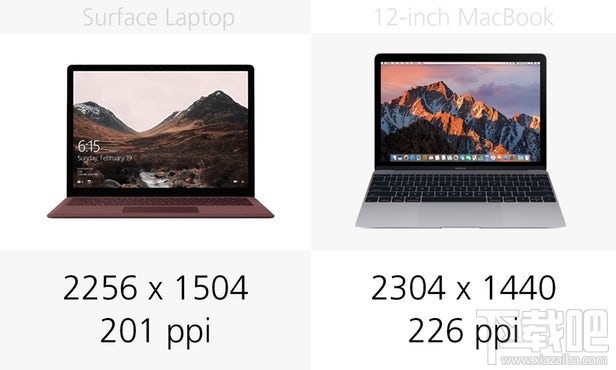 Surface Laptop和12英寸MacBook规格参数对比