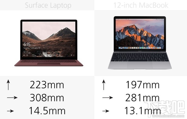 Surface Laptop和12英寸MacBook规格参数对比