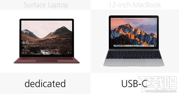 Surface Laptop和12英寸MacBook规格参数对比