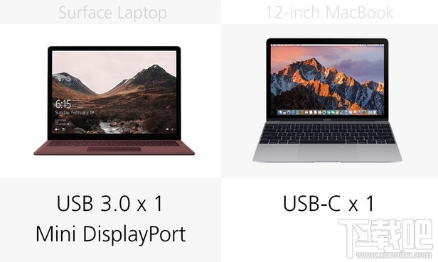 Surface Laptop和12英寸MacBook规格参数对比