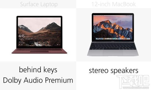 Surface Laptop和12英寸MacBook规格参数对比
