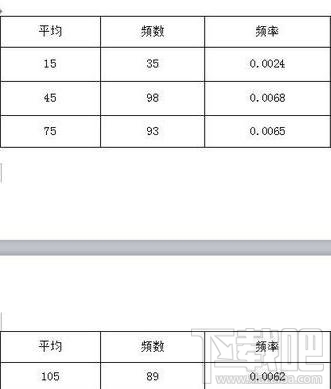 wps2016续表如何设置