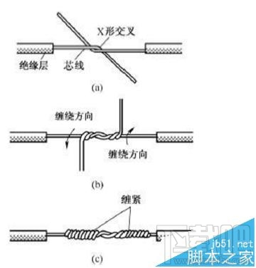 无线路由器更换天线图文教程