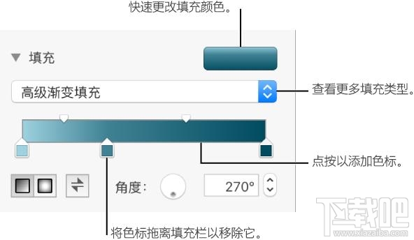 Keynote渐变填充颜色方法