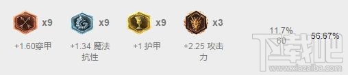 lol7.9版本各路强势英雄推荐 lol季中赛版本英雄推荐