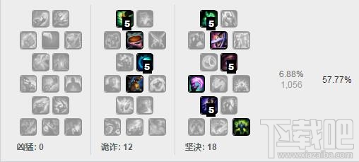 lol7.9版本各路强势英雄推荐 lol季中赛版本英雄推荐