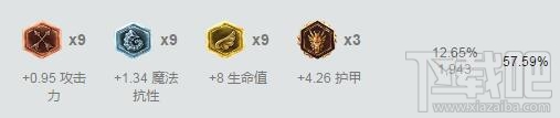 lol7.9版本各路强势英雄推荐 lol季中赛版本英雄推荐