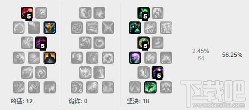lol7.9版本各路强势英雄推荐 lol季中赛版本英雄推荐