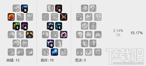 lol7.9版本各路强势英雄推荐 lol季中赛版本英雄推荐