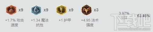lol7.9版本各路强势英雄推荐 lol季中赛版本英雄推荐