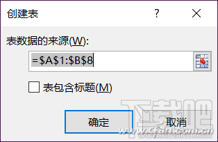 Excel2016怎么自动拆分提取