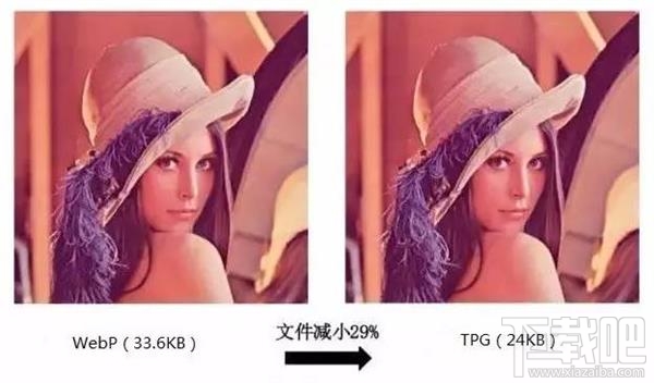 腾讯推出自研TPG图片格式：同画质体积小90%