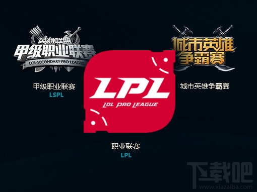 lol峡谷之巅怎么进？lol峡谷之巅最强之争报名地址