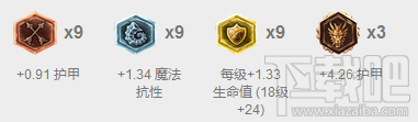 lol7.9版本大树重做怎么样？lol7.9大树茂凯出装玩法