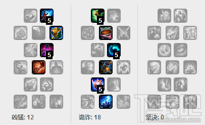 lol7.9版本大树重做怎么样？lol7.9大树茂凯出装玩法