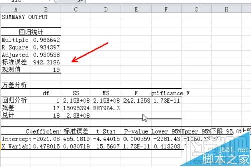 excel2016怎么做一元线性回归分析