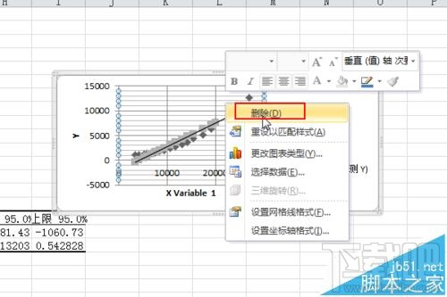 excel2016怎么做一元线性回归分析