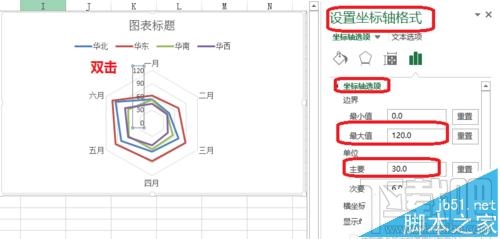 excel2016雷达图如何制作