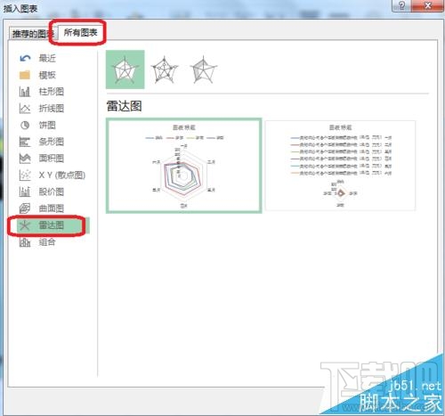 excel2016雷达图如何制作