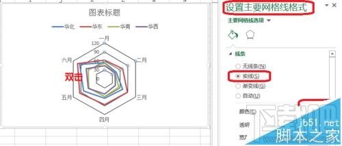 excel2016雷达图如何制作