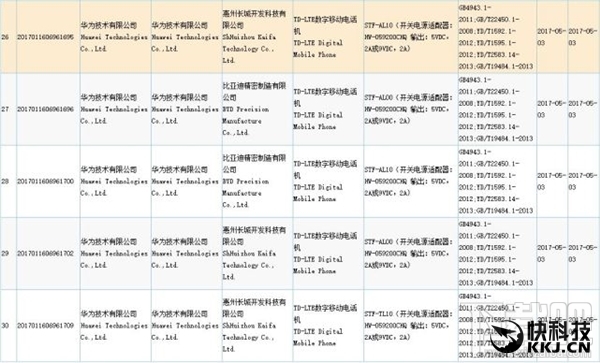 华为荣耀9发布时间曝光：彪悍！对飙小米6