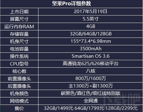 坚果Pro手机配置怎么样？坚果Pro值得买吗？