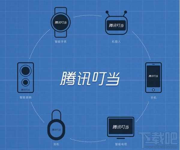 腾讯叮当语音助手好用吗