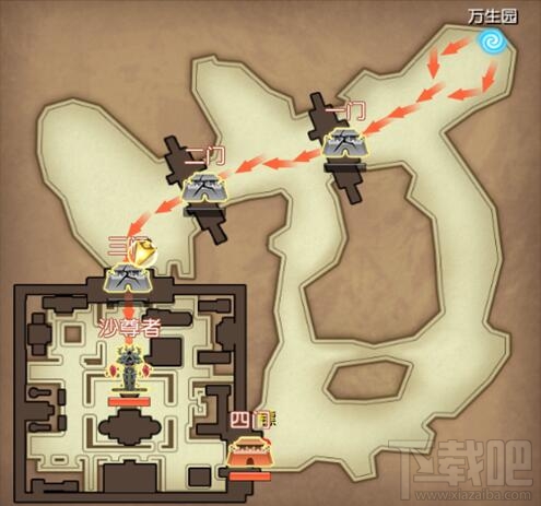 五行天手游城战怎么玩？五行天手游城战玩法攻略