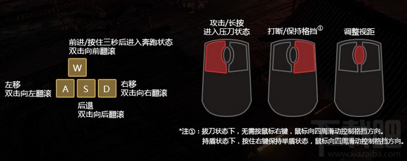 铁甲雄兵怎么操作设置？