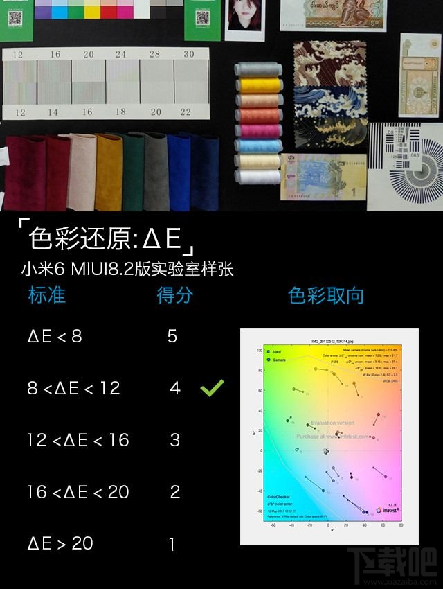 小米6怎么样？小米6参数配置、拍照、性能、续航全面评测