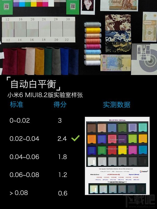 小米6怎么样？小米6参数配置、拍照、性能、续航全面评测