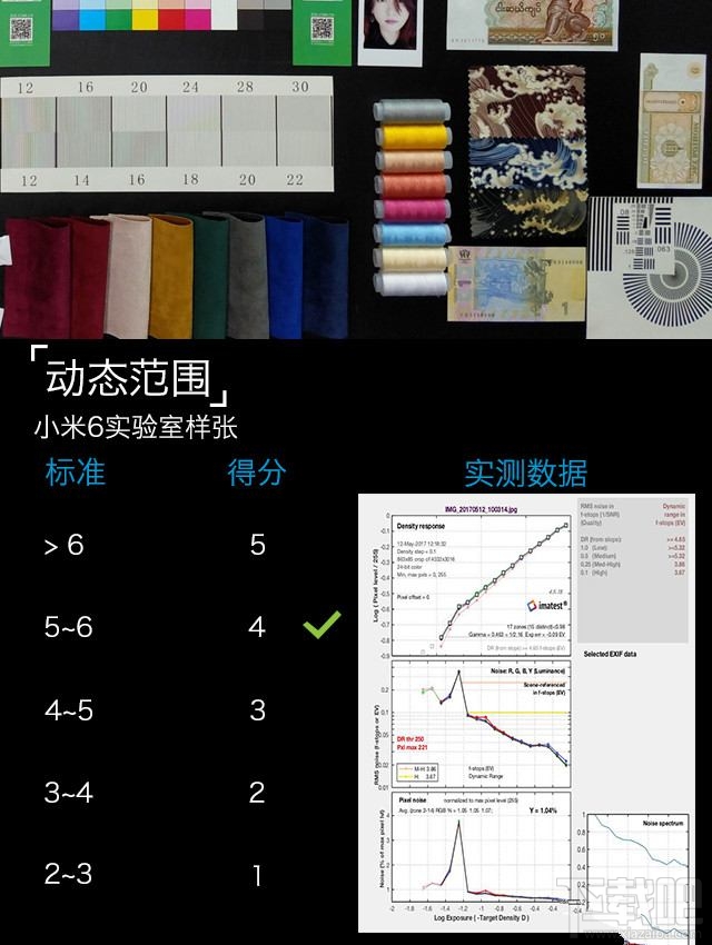 小米6怎么样？小米6参数配置、拍照、性能、续航全面评测
