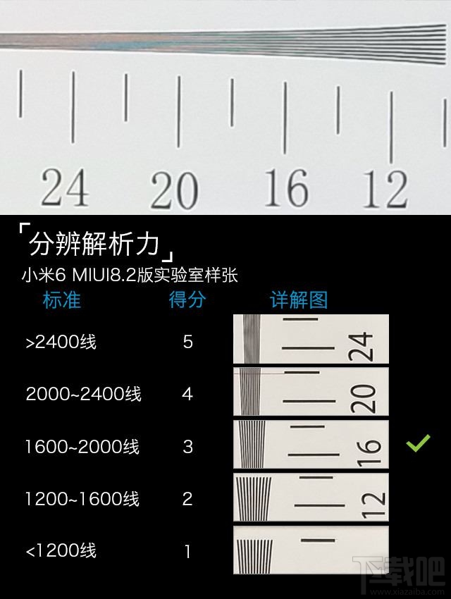 小米6怎么样？小米6参数配置、拍照、性能、续航全面评测