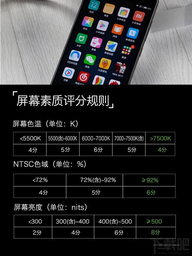 小米6怎么样？小米6参数配置、拍照、性能、续航全面评测