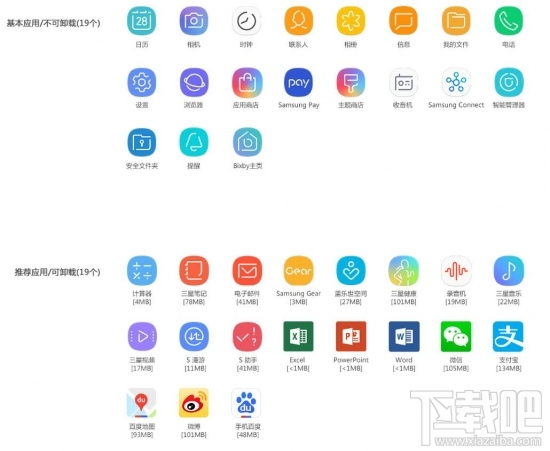 三星S8系统好用吗？三星S8 Experience 8.1系统体验评测