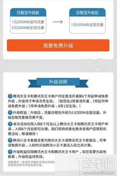 腾讯王卡怎么免费升级？