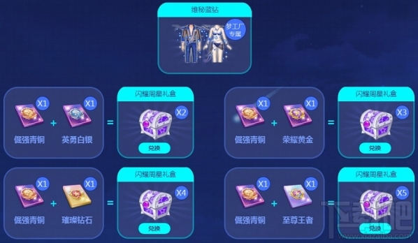 qq炫舞神助攻活动地址 qq炫舞神助攻至尊王者活动介绍