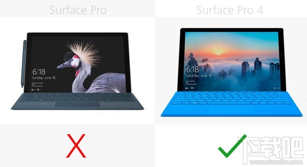 前后两代Surface Pro规格参数对比
