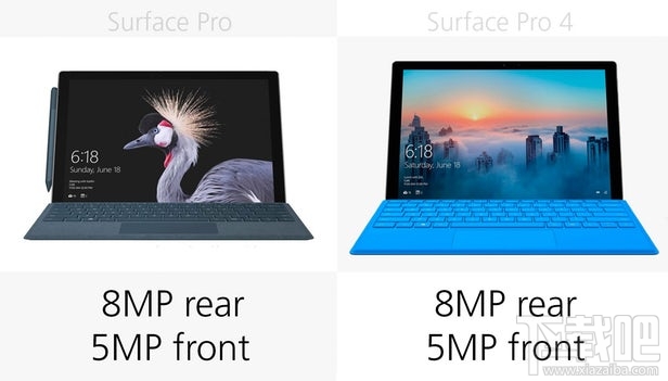 前后两代Surface Pro规格参数对比