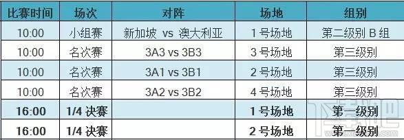 2017苏迪曼杯直播时间 2017苏迪曼杯赛程介绍