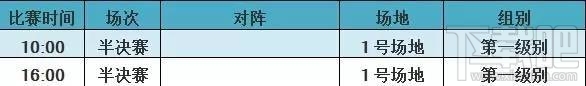 2017苏迪曼杯直播时间 2017苏迪曼杯赛程介绍