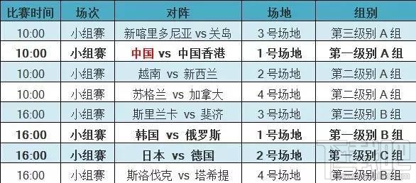 2017苏迪曼杯直播时间 2017苏迪曼杯赛程介绍