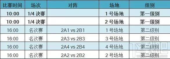 2017苏迪曼杯直播时间 2017苏迪曼杯赛程介绍