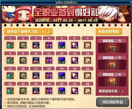 dnf全职业签到得好礼奖励 dnf全职业签到得好礼活动介绍