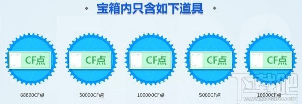 cf5月占卜活动地址 cf占卜2.05月活动介绍