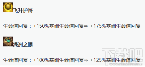 lol7.1辅助神装上古钱币分析 lol7.1风女出装天赋