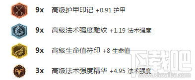 lol7.1辅助神装上古钱币分析 lol7.1风女出装天赋