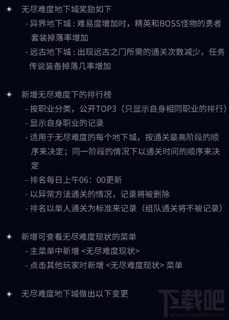 dnf无尽难度模式奖励 dnf无尽难度模式介绍