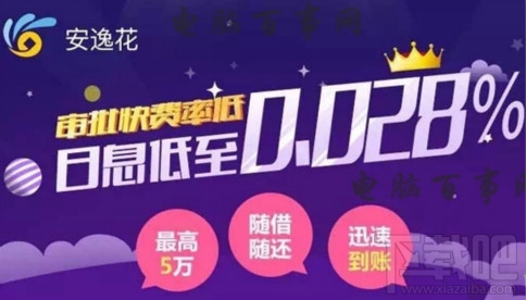 支付宝安逸花是什么?