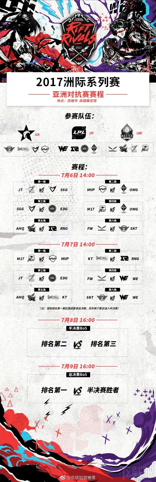 2017lol洲际赛亚洲区赛程表 2017lol洲际赛亚洲区赛程表安排